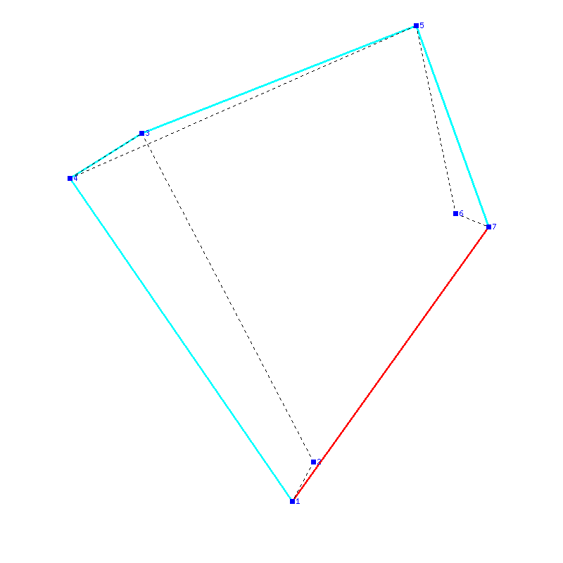 Flugauswertung